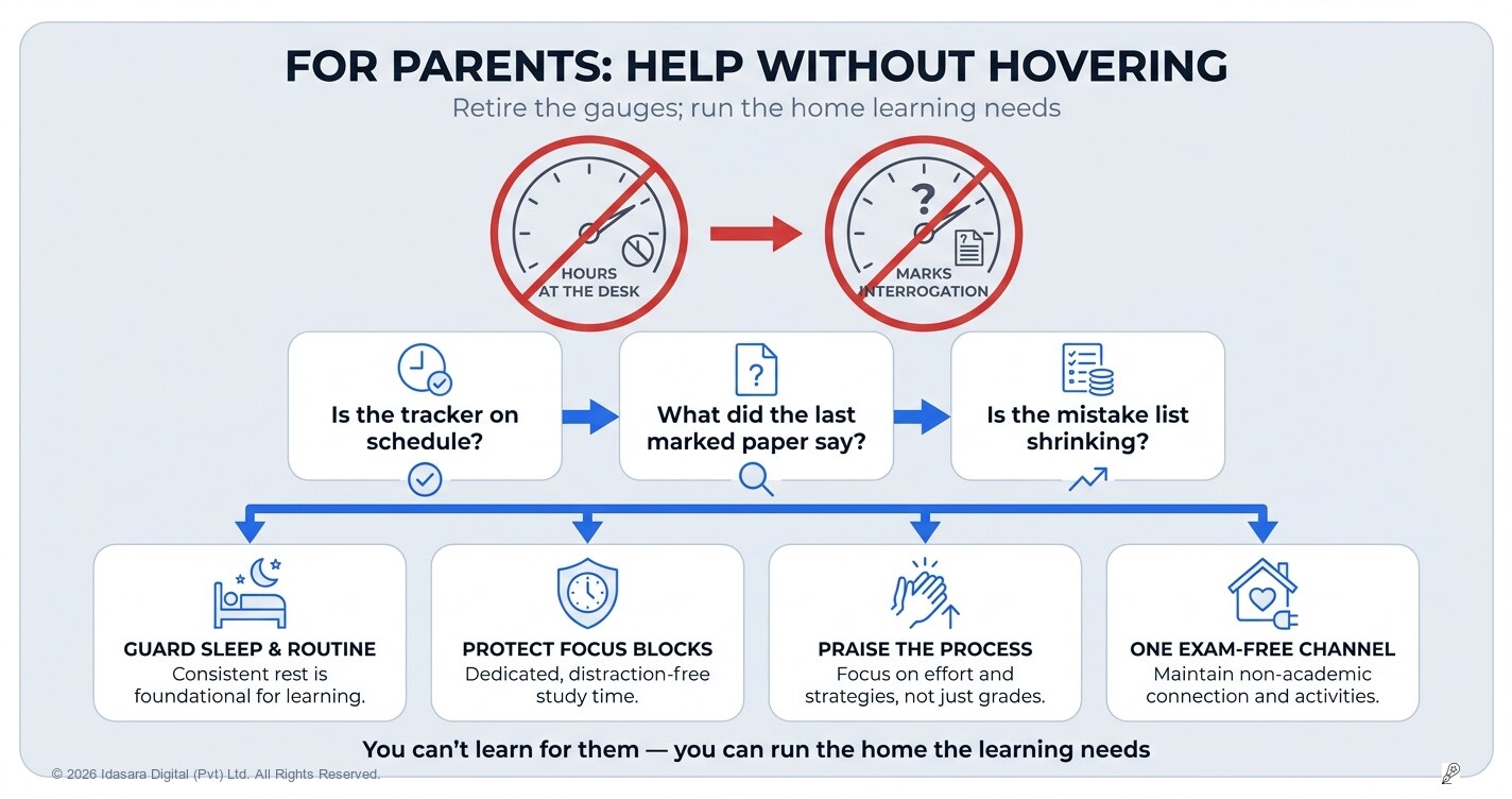 For Parents: How to Help Without Hovering