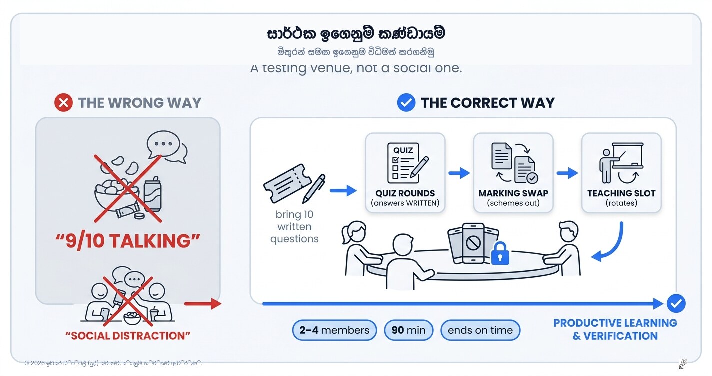 සැබවින්ම ප්‍රතිඵලදායී කණ්ඩායම් අධ්‍යයනය: එය සතුටු සාමීචියට නොව, දැනුම පරීක්ෂා කිරීමටයි