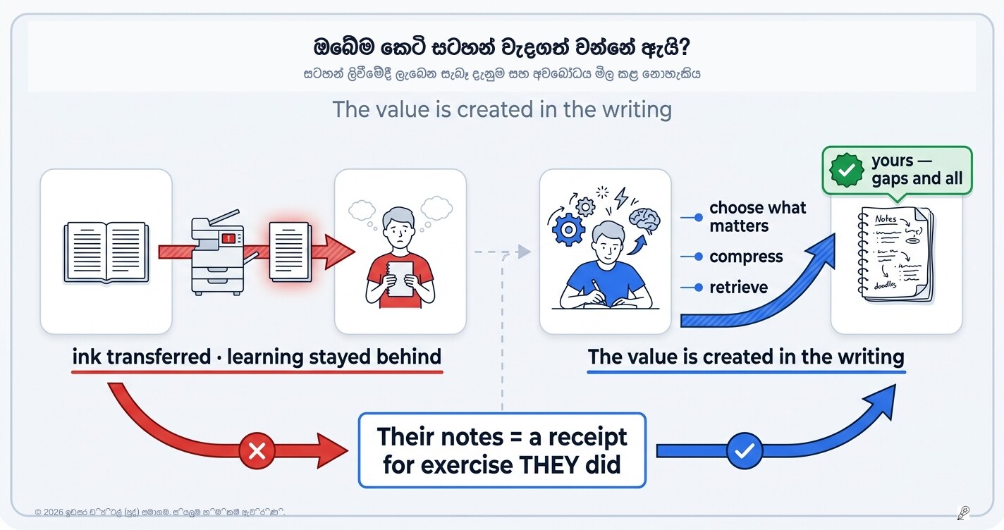 ඔබේම කෙටි සටහන් ඔබම හදාගත යුත්තේ ඇයි?